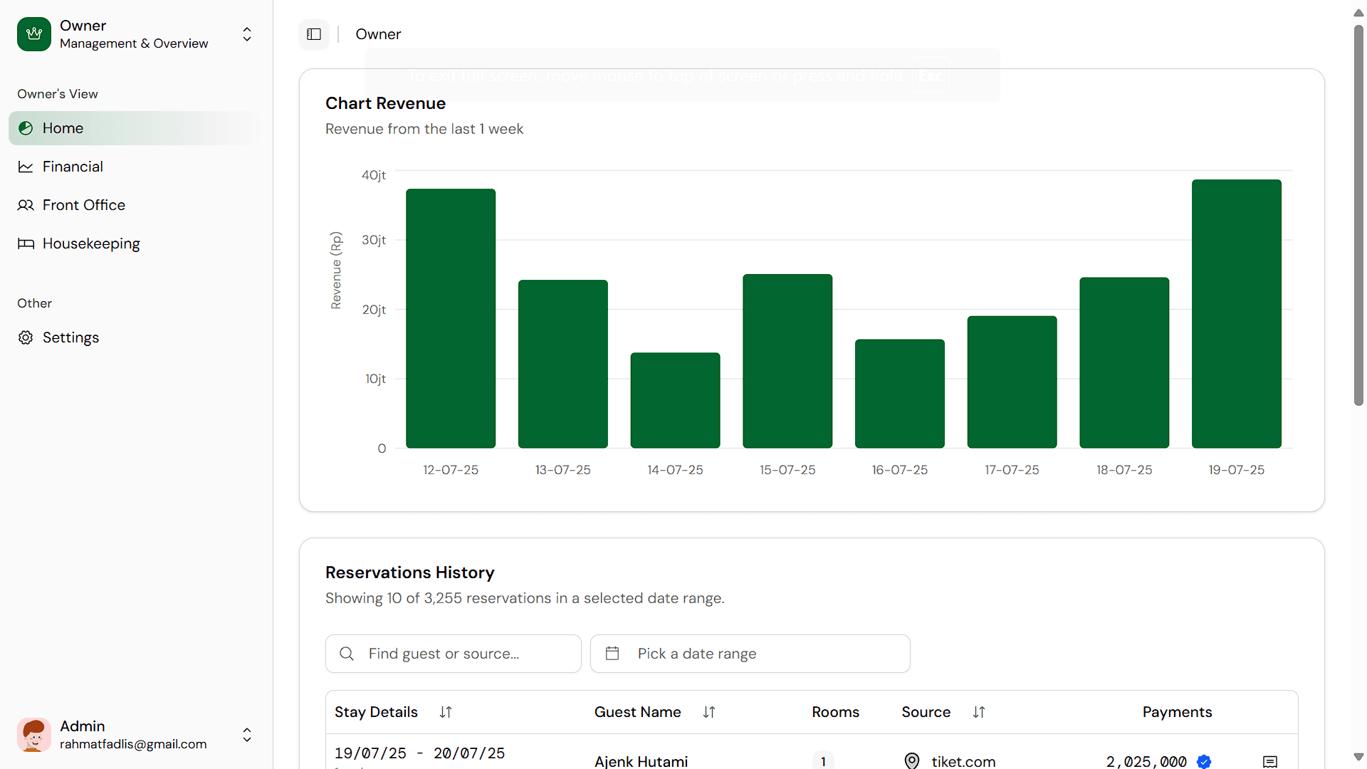 Dashboard khusus untuk pemilik dengan laporan dan insight bisnis.