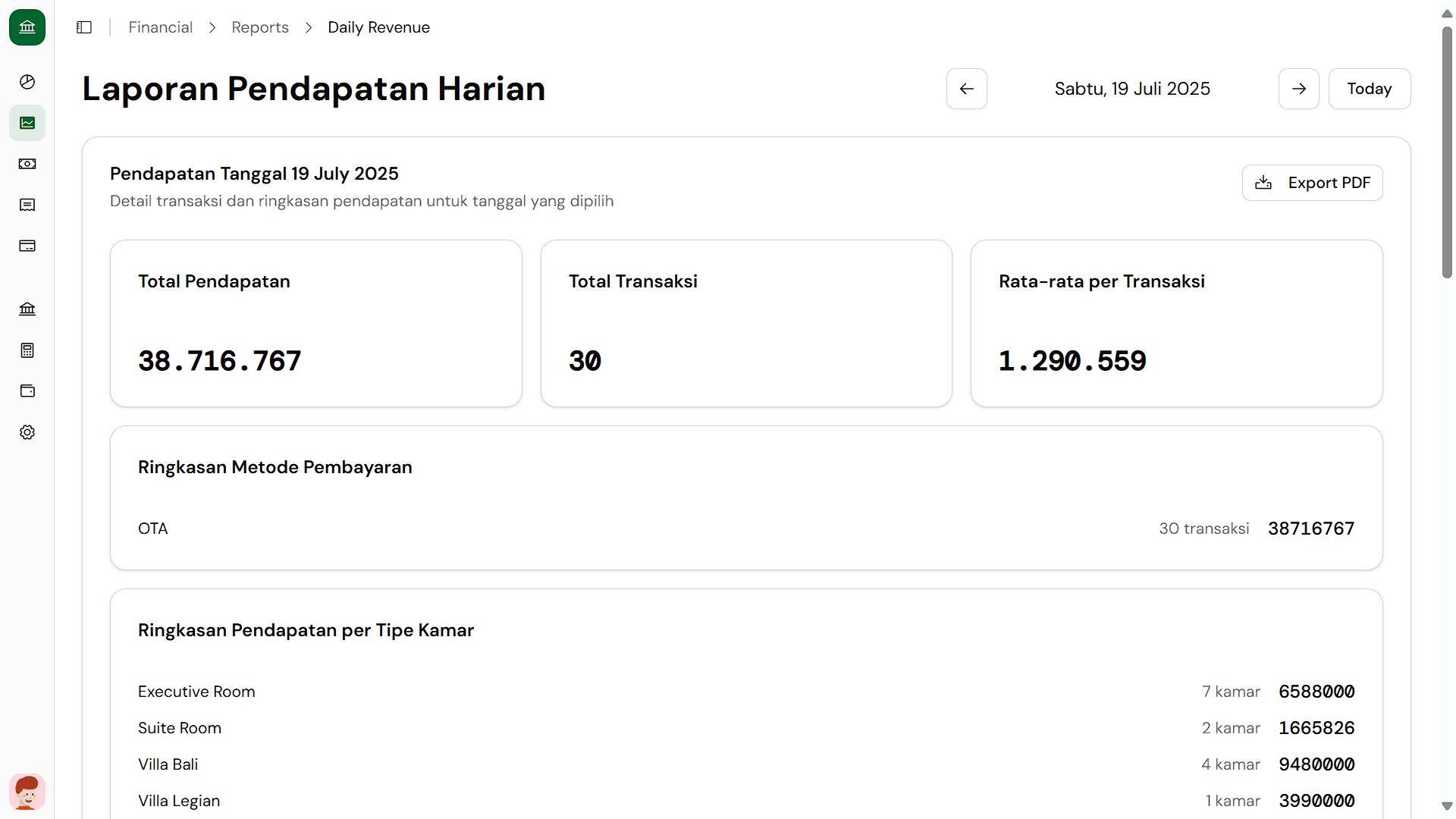 Laporan pendapatan harian yang dihasilkan secara otomatis.